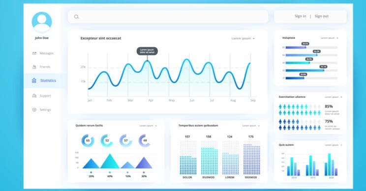 Migra a Google Analytics 4